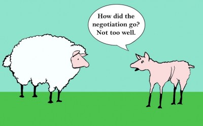 The Art of Negotiation