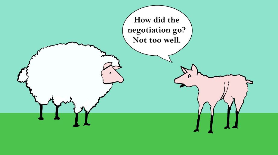 Negotiation