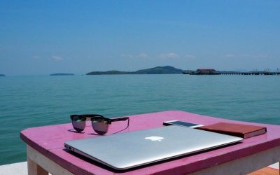 6 changes to increase remote work productivity