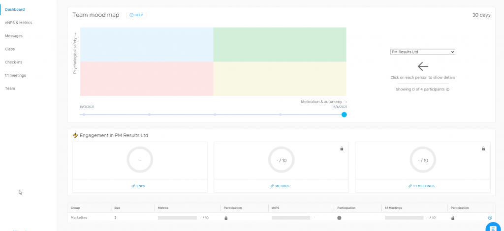 Nailted Dashboard